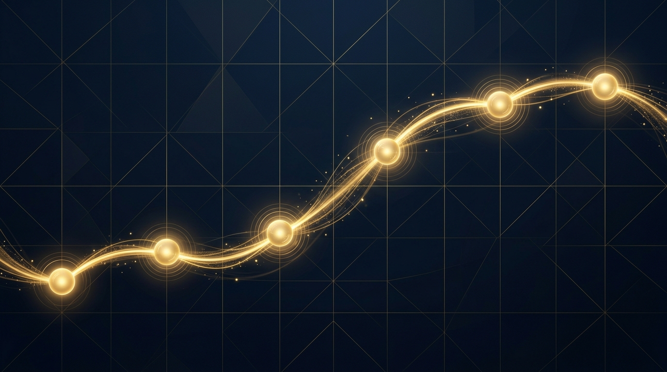 iDeal Growth Ecosystem Journey